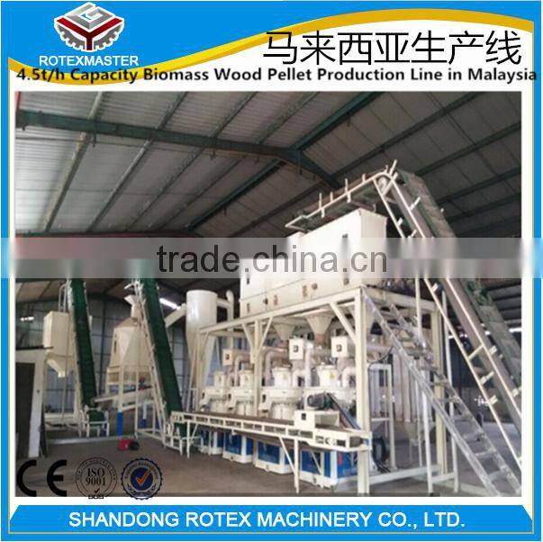 Alibaba Express Products Wood Pellet Machines for Sales