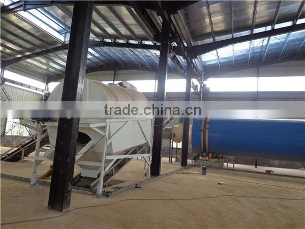 Hot Selling New Type Wood Chips Dryer/Wood Shavings Dryer Machine/Sawdust Drying Machine Professional Supplier in China