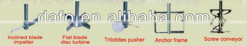 stainless steel resin reaction kettle