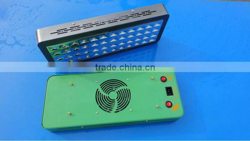 Manufacture outlet led aquaponics grow light led rgb grow lights