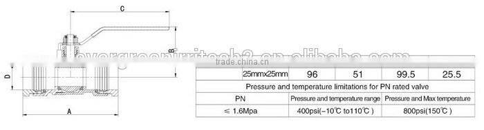 Brass Compression Ball Valve