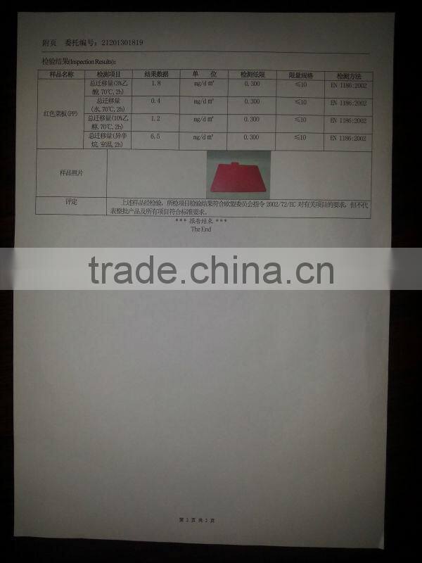 cheap plastic stools