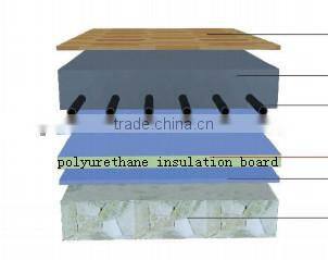 polyurethane foam/pu foam/phenolic foam floor insulation boards