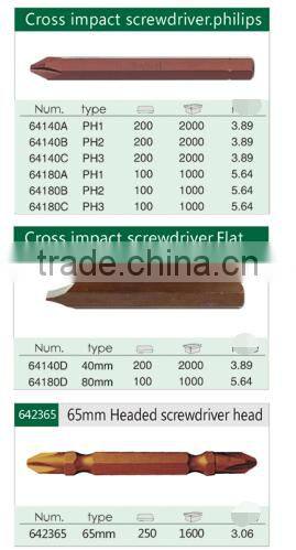 Security Tamper Proof Specialty Set Precision Phillips ph3 Screwdriver Bit