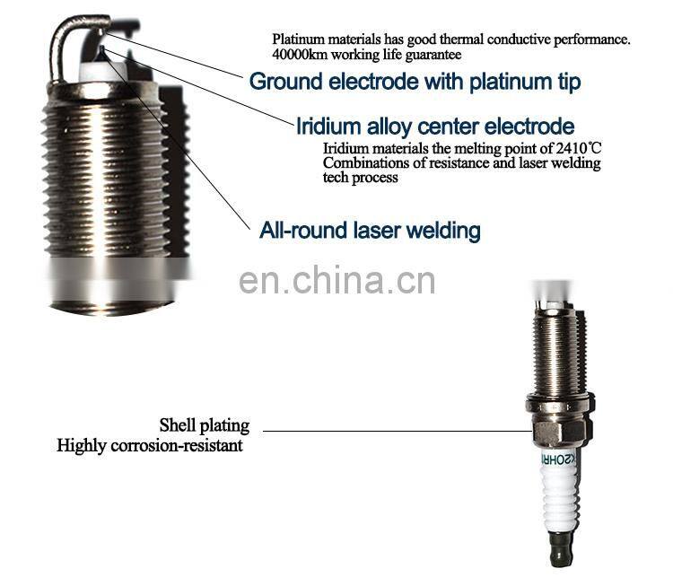 Custom spark plug hot sale laser spark plug