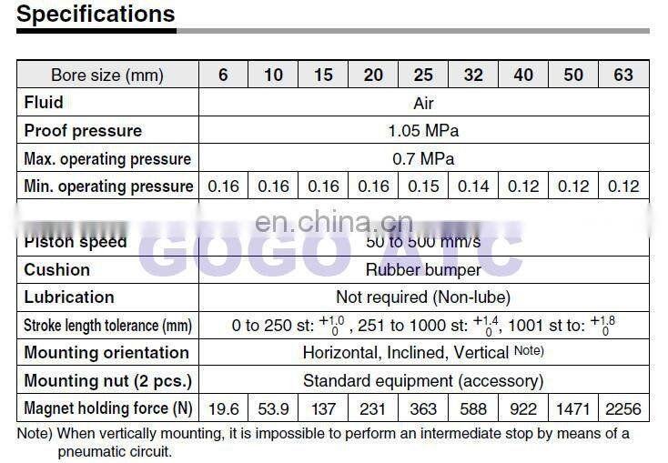 CY3B40-800 High quality aluminum alloy rodless cylinder 40mm diameter 800mm Stroke pneumatic air cylinder