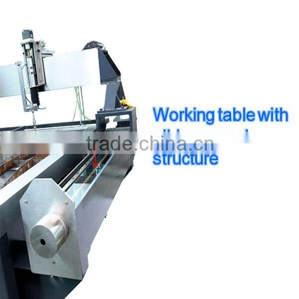 Best multipurpose cutting water jet