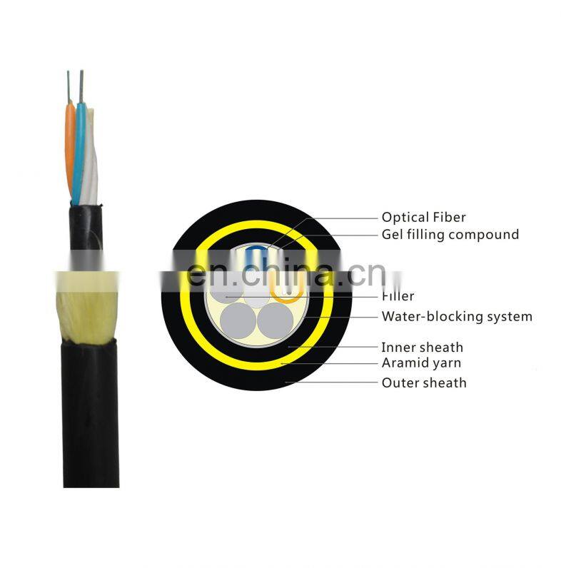 fibre optic cable ADSS 32 cores fiber cable