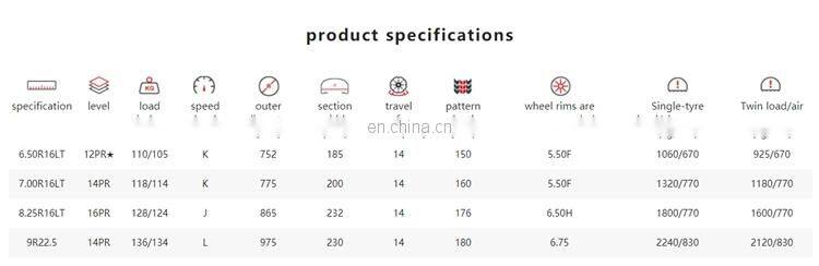 6.5R16LT Rubber Cheap Tyres 9R22.5 7 8.25R16LT Winter Passenger Car Tyre 6.5R16LT Rubber Cheap Tyres 9R22.5 7 8.25R16LT Winter Passenger Car Tyre