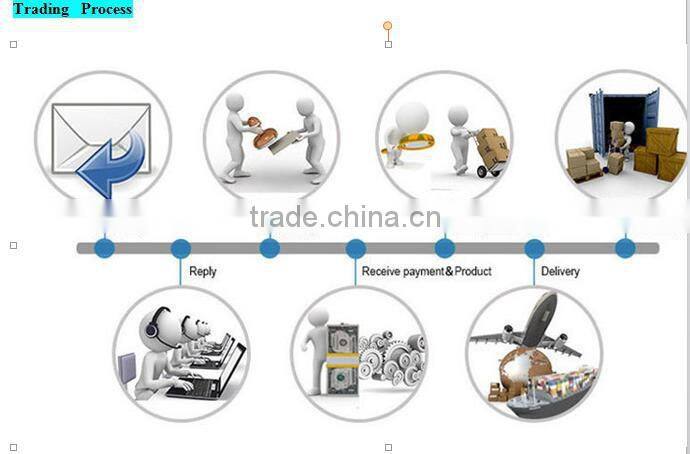 Made in Taiwan qualified full rugged tablet 7 inch Getac Z710