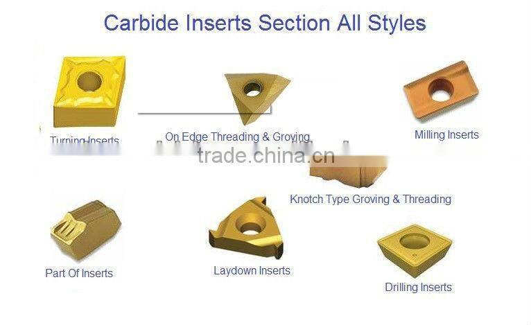 Zhuzhou high quality cemented carbide blades for type PNUM10114