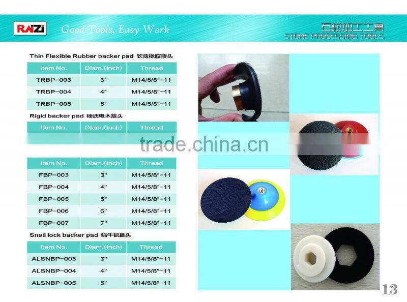 Flexfoam back-up pad