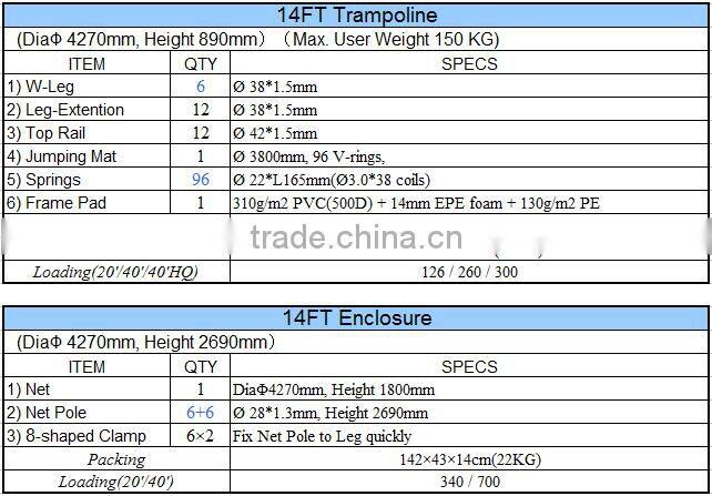 fitness equipment body building 14ft big round trampoline with safety net