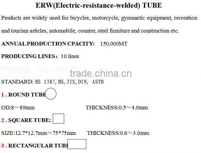 coated steel pipe
