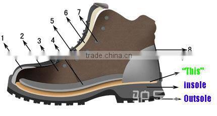 Paper board laminated with EVA