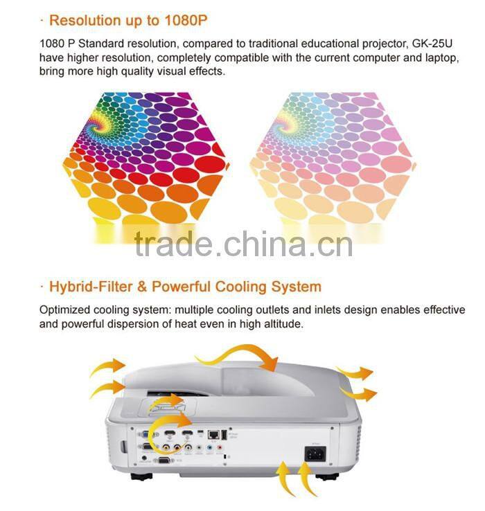 lowest price High resolution 3500 lumens full hd 1080p ultra short throw projector for school
