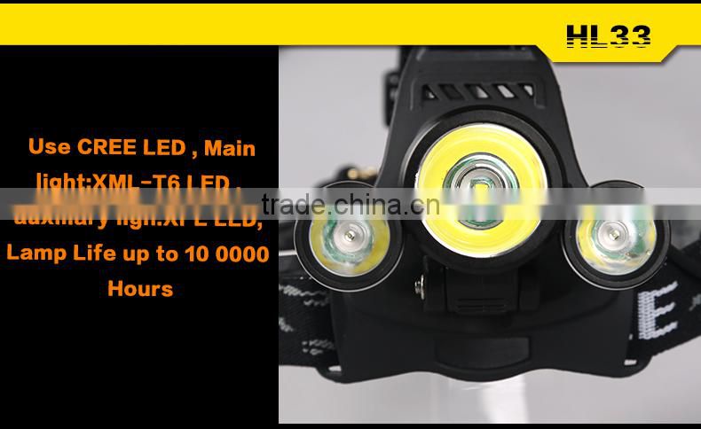 WaterProof IP67 Led Head Lights