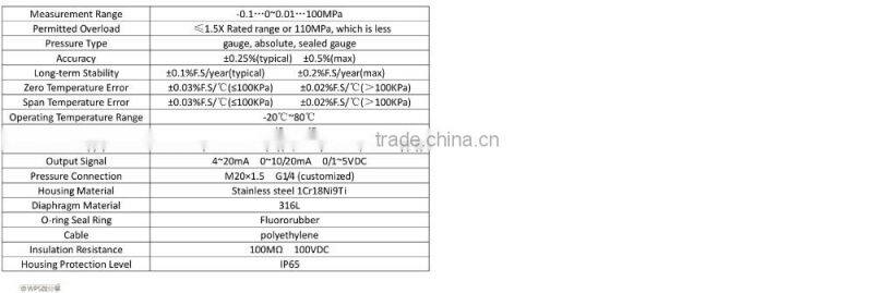 DBP93420IF Pressure Transmitter Sensor Damp-proof