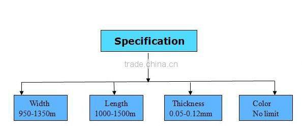 pvc wood grain veneer paper for furniture