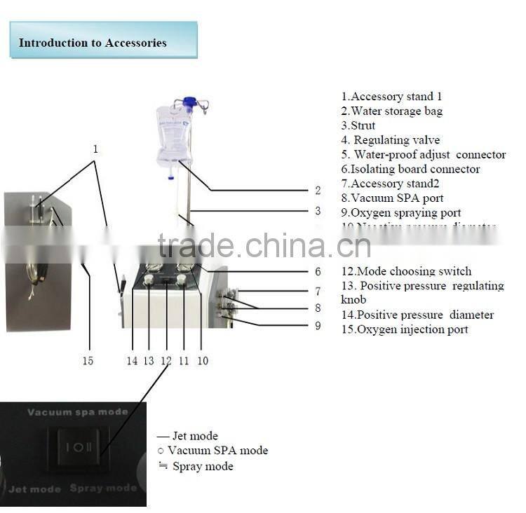 hotsale multifunction water oxygen hydro facial dermabrasion spa equipment OL-153