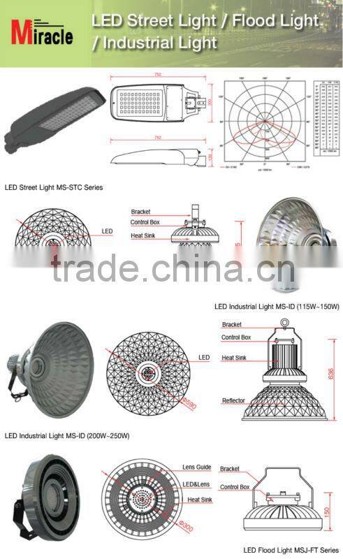 Solar Powered (Charging) LED Cat Eye (Road Stud / Pavement Marker) MS-110(Aluminum Alloy Waterproof IP68 Burial Type)