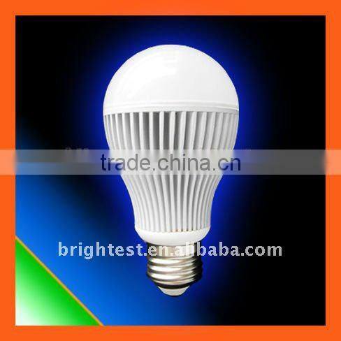 CREE XP-E 3w GU10 led lamp