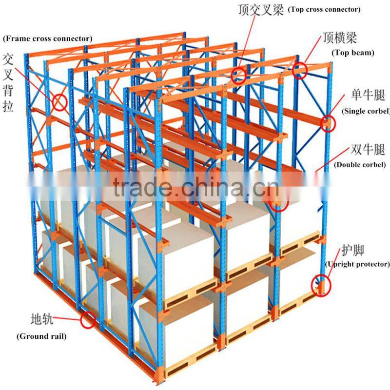 high quality warehouse storage heavy duty drive in racking system