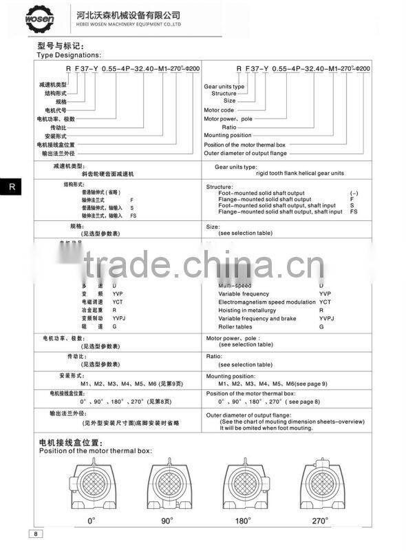 GERMANY SEW type speed gearbox