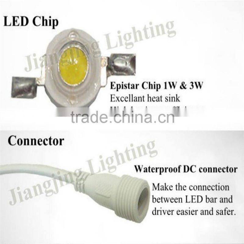 IP68 Full Spectrum Led Marine Reef Lighting Led Aquarium lighting Guide