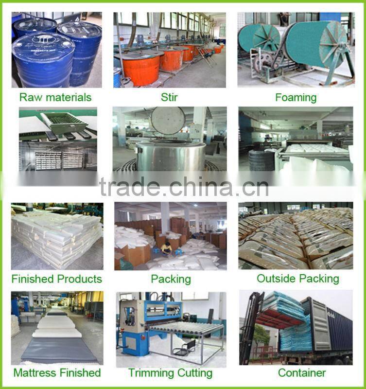 Hot Sale Custom Eco-friendly Memory Foam Latex Neck Pillow for Travel