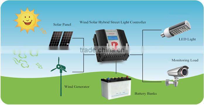 400w 12v hybrid controller for wind solar use with MPPT