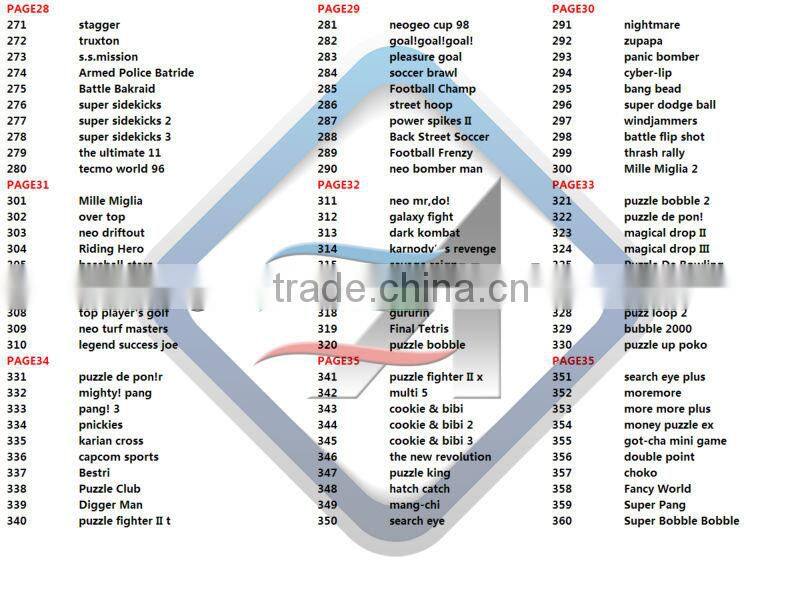 Accessories Arcade Game Machine Parts And Coin Operated Simulator Multi Game Board Pandora' Box 2