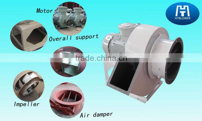 Low pressure Industrial furnaces electric blower