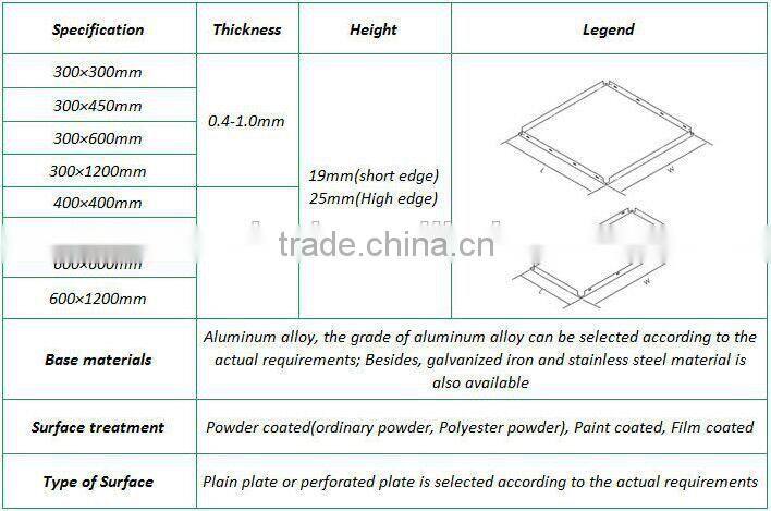 Hot sale aluminum suspended cheap ceiling tiles price