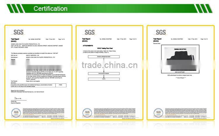 PVC Car Floor Mats for Hyundai ix35