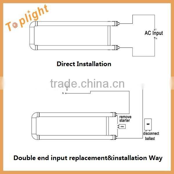 3 years waranty america u-tube 14w 18w 22w t8 2ft led u bend tubes lamp