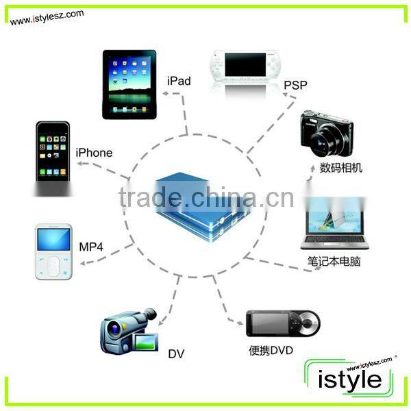 5V 12V 16V 19V 50000 mah power bank, 50000mah external battery, 20000mah laptop charger for tablet,