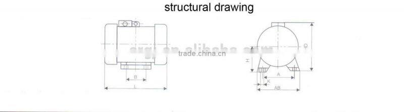 Linear vibrating screen use 3 phase ac induction motor