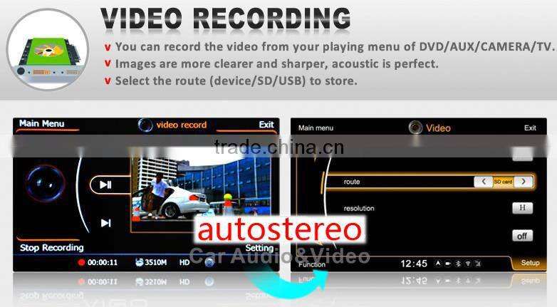 Car stereo 2 Din Car DVD Player GPS Navigation System forJezz Car Audio with Satnav