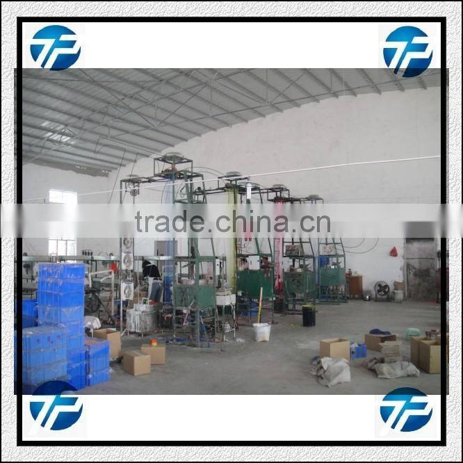 Birthday Candle Making Machine for Sale