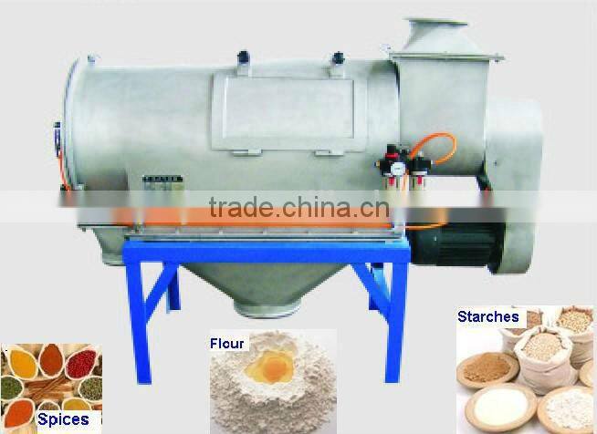 BL Series Centrifugal Sifter for Powder Materials