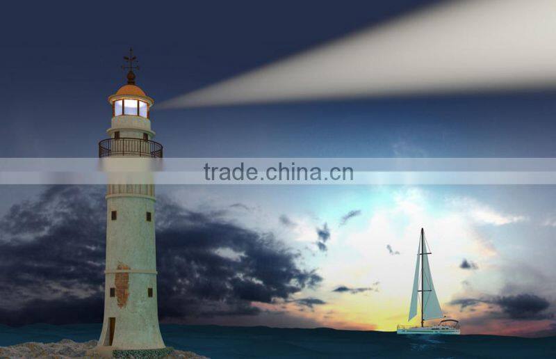 360 degree rotating 500 watt LED fishing boat led flood light