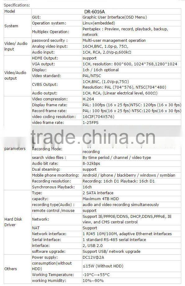 2 Hard Disk DVR for CCTV Camera Security System 16CH DR-6016A