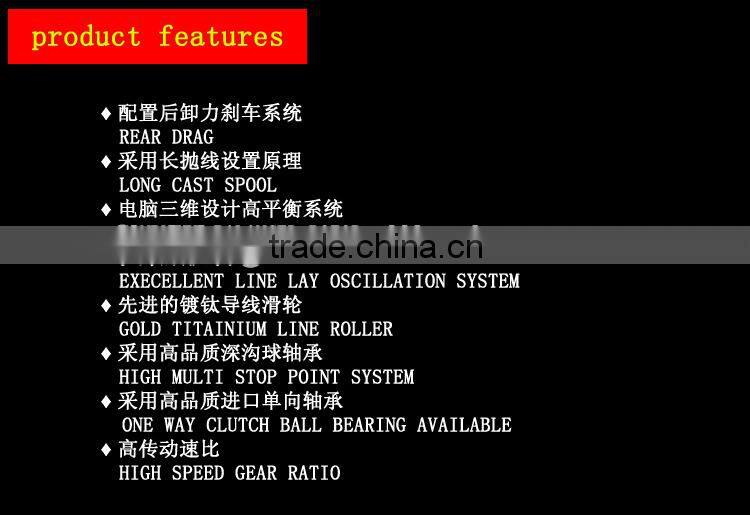 Spinning Fishing Method fishing reel