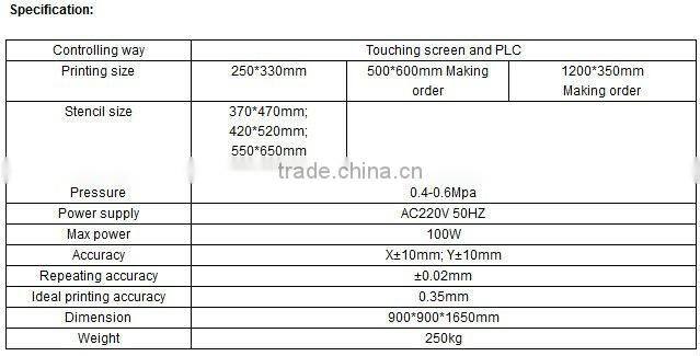 solder paste printer SP500/Semi-Automatic Stencil Printer