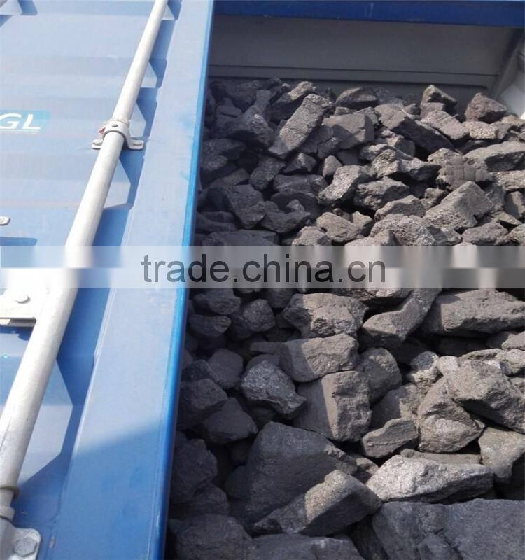 Carbon for Charge in Furnace Metallurgical coke/lam coke