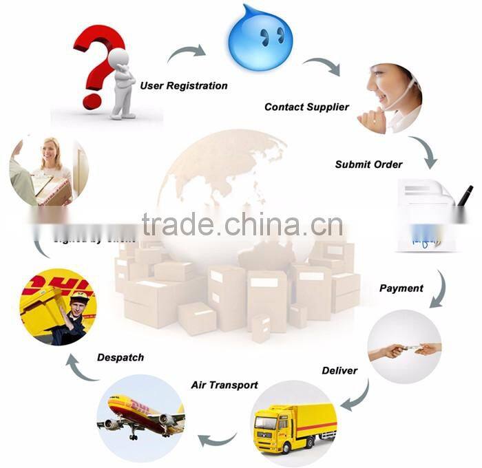 water based large format printer with double Dx5 print head