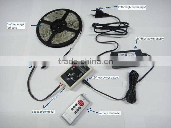 Digital RGB led pixel strip ws2801