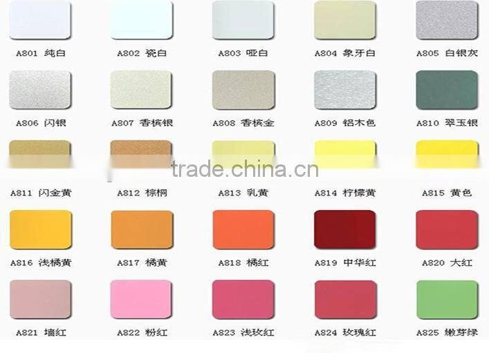 Color Coated Aluminum Coil for Various Application Width 500-1600mm