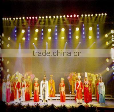 Sharpy Moving Head 7R Beam 230 beam